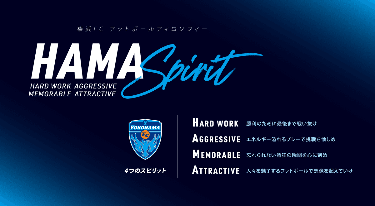横浜FC フットボールフィロソフィー HAMASPIRIT — HARD WORK / AGGRESSIVE / MEMORABLE / ATTRACTIVE の4つのスピリット